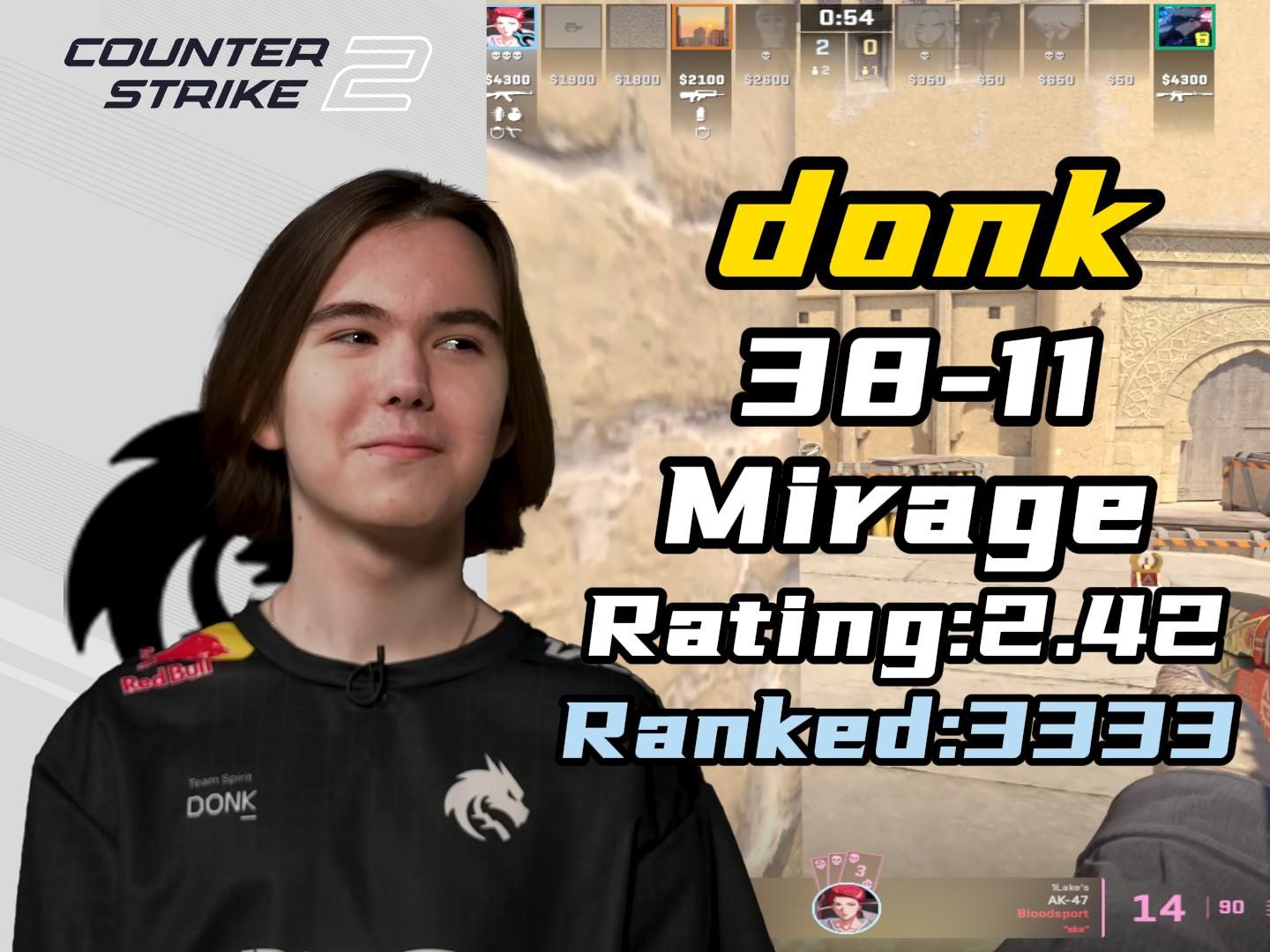 CSGO G2爆冷不敌GL，无缘本届Major