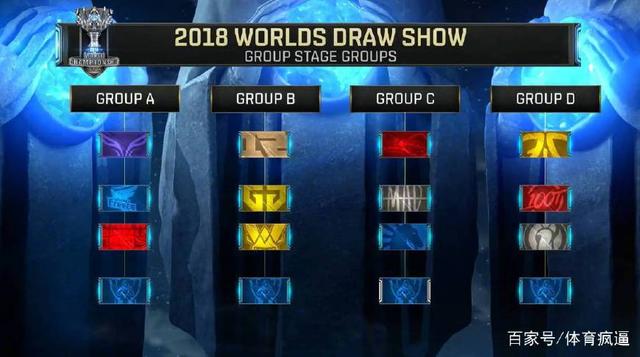 LCK GEN公告：Ruler选手确诊新冠