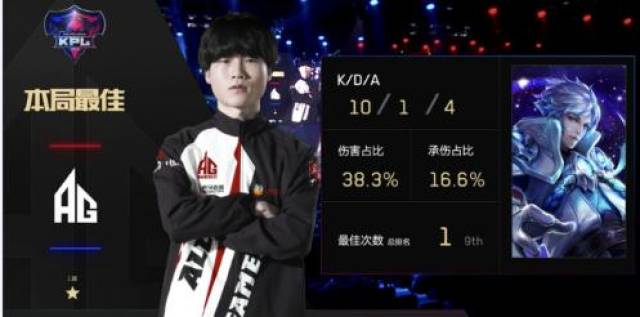 JIEJIE Lillia的古代 Dragon 混战难以逆转，JKL Jhin的800攻击团战收割 Top Esports 并获得比赛点