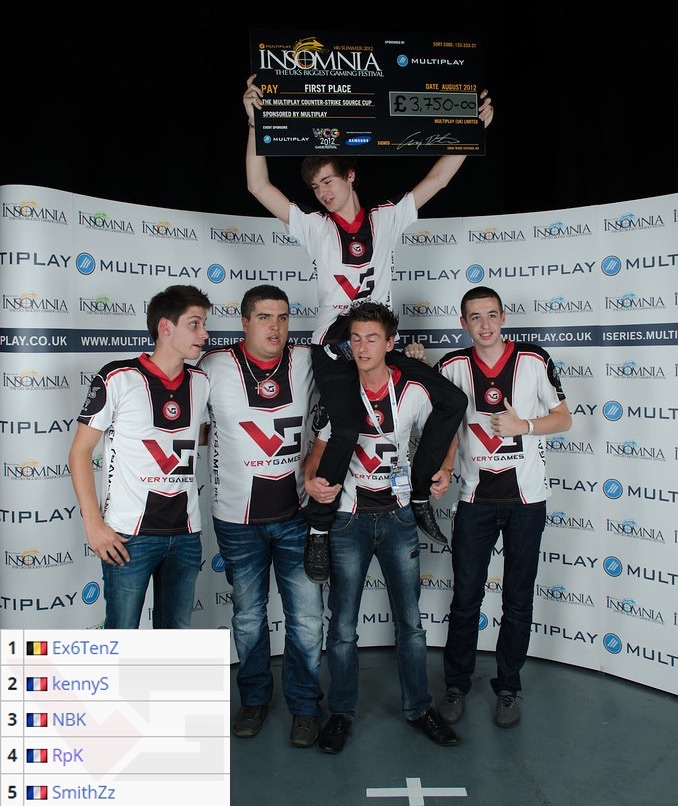 ENCE 与 gla1ve 分道扬镳;