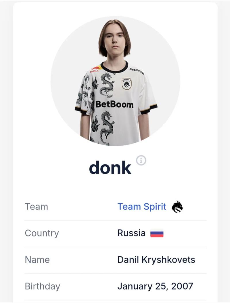 2G和 100 Thieves 失去了晋级曼谷大师赛的机会，因在VCT 2025： 美洲揭幕战中被淘汰